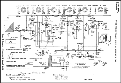 4-A-31 Air Chief 'Rhapsody' Code 177-5-4A31; Firestone Tire & (ID = 458458) Radio