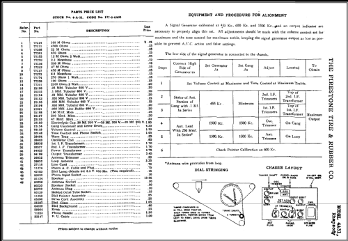 4-A-31 Air Chief 'Rhapsody' Code 177-5-4A31; Firestone Tire & (ID = 458459) Radio