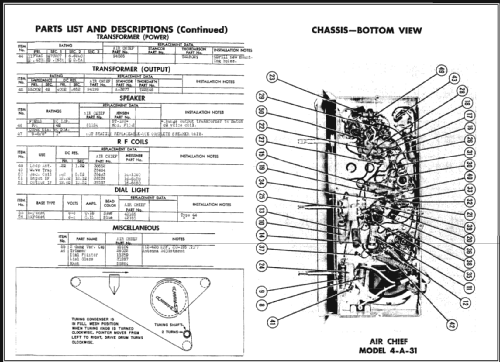 4-A-31 Air Chief 'Rhapsody' Code 177-5-4A31; Firestone Tire & (ID = 458461) Radio