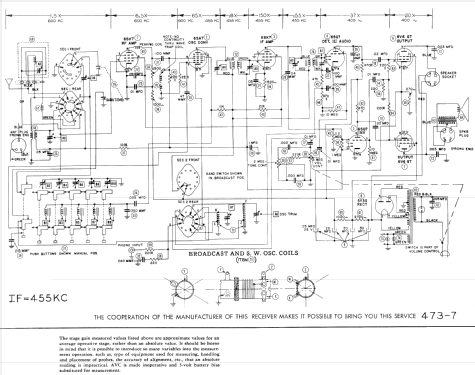 4-A-37 'Air Chief' Code 177-5-4A37; Firestone Tire & (ID = 618754) Radio