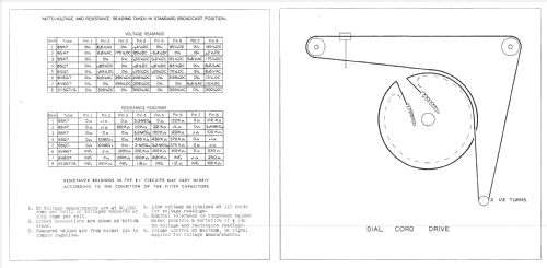 4-A-37 'Air Chief' Code 177-5-4A37; Firestone Tire & (ID = 618758) Radio