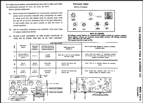 4-A-3 Air Chief 'Diplomat' Code 297-6-LMFU-134; Firestone Tire & (ID = 382487) Radio