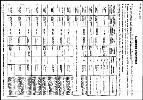 4-A-40 ; Firestone Tire & (ID = 264422) Radio