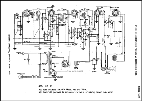 4-A-43 ; Firestone Tire & (ID = 458819) Radio