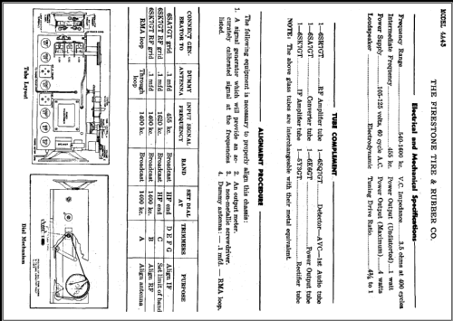 4-A-43 ; Firestone Tire & (ID = 458820) Radio