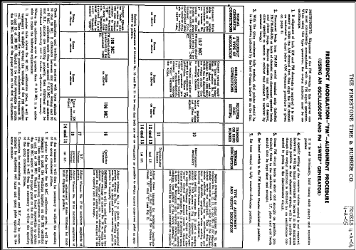 4-A-64 'The Contemporary' Code 307-8-9039XC; Firestone Tire & (ID = 285148) Radio