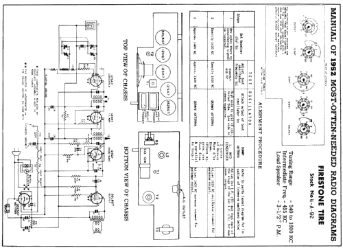 4-A-92 Code 297-1-327; Firestone Tire & (ID = 141634) Radio