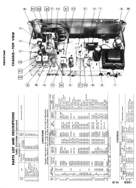 4-A-95 'The Westmoreland' ; Firestone Tire & (ID = 2953553) Radio