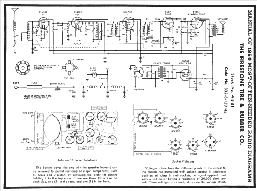 4-B-31 'The Roamer' ; Firestone Tire & (ID = 108797) Car Radio