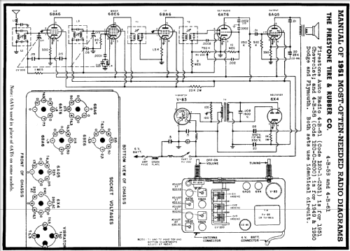 4-B-58 Dodge, Plymouth 1949-1950; Firestone Tire & (ID = 134895) Car Radio