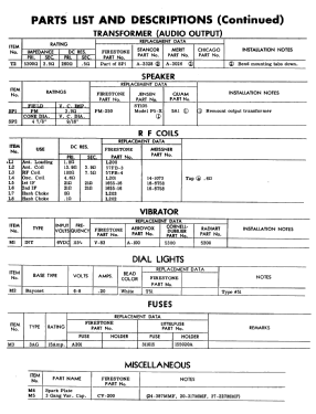 4-B-58 Dodge, Plymouth 1949-1950; Firestone Tire & (ID = 2928223) Autoradio