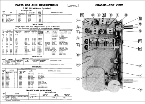 4-B-58 Dodge, Plymouth 1949-1950; Firestone Tire & (ID = 567663) Autoradio