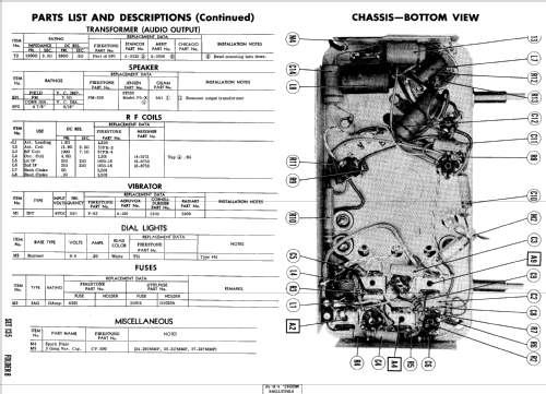 4-B-58 Dodge, Plymouth 1949-1950; Firestone Tire & (ID = 567664) Car Radio