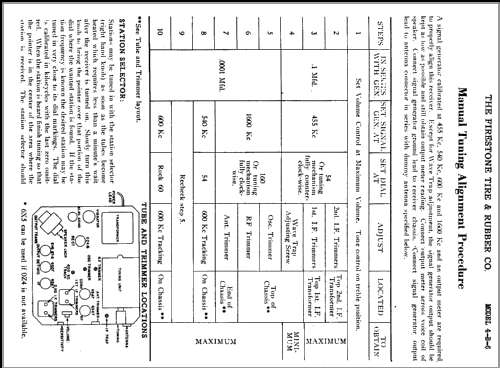 4-B-6 Air Chief Code 117-7-PM18; Firestone Tire & (ID = 382842) Car Radio