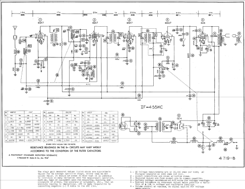 4-B-6 Air Chief Code 117-7-PM18; Firestone Tire & (ID = 568253) Car Radio