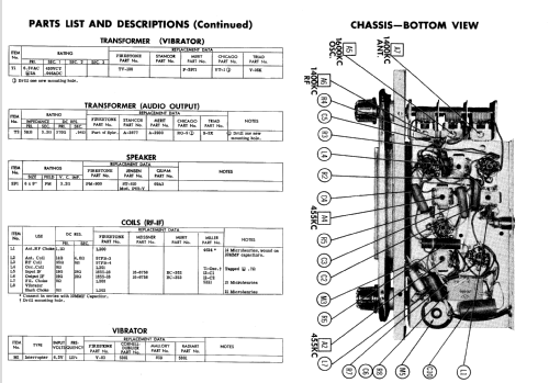 4-B-72 Code 120-3-6M333; Firestone Tire & (ID = 566944) Autoradio