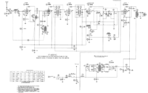 4-B-78 Code 120-5-P255; Firestone Tire & (ID = 235865) Car Radio