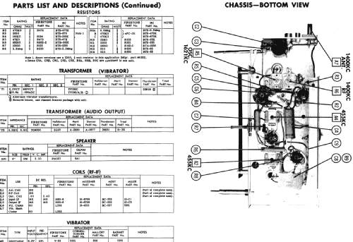 4-B-78 Code 120-5-P255; Firestone Tire & (ID = 235867) Car Radio