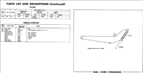 4-B-78 Code 120-5-P255; Firestone Tire & (ID = 235869) Car Radio