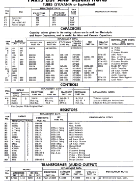 4-C-16 Code 291-0-0674; Firestone Tire & (ID = 2825683) Radio