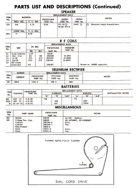 4-C-16 Code 291-0-0674; Firestone Tire & (ID = 2825684) Radio