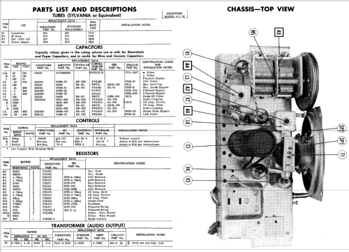 4-C-16 Code 291-0-0674; Firestone Tire & (ID = 567542) Radio