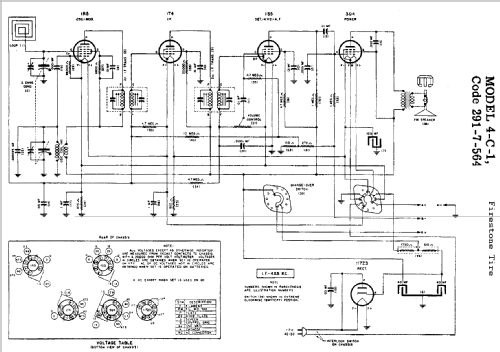 4-C-1 Air Chief 'The Binocular' Code 291-7-564; Firestone Tire & (ID = 720249) Radio