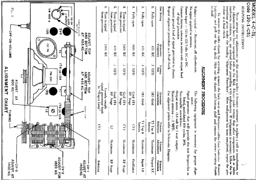 4-C-21 Code 120-1-C51; Firestone Tire & (ID = 210693) Radio