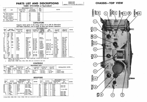 4-C-21 Code 120-1-C51; Firestone Tire & (ID = 981969) Radio