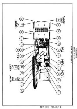 4-C-28 Code 120-5-TT528; Firestone Tire & (ID = 2717477) Radio