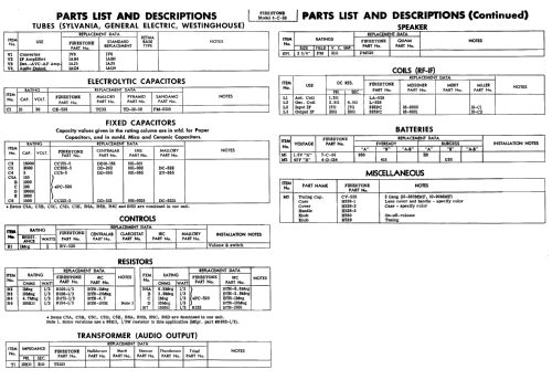 4-C-28 Code 120-5-TT528; Firestone Tire & (ID = 567027) Radio