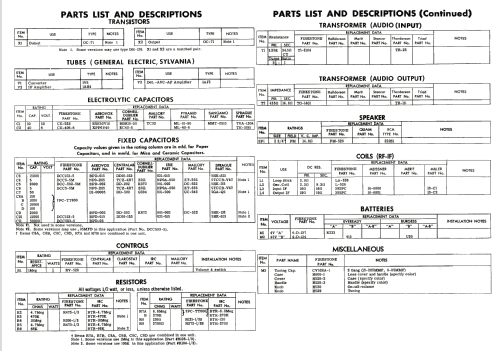 4-C-29 Code 120-6-TT600; Firestone Tire & (ID = 1960412) Radio