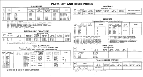 P766A ; General Electric Co. (ID = 772273) Radio