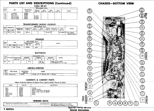 4-C-36 Code 18-5TR; Firestone Tire & (ID = 640422) Radio