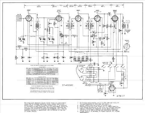 4-C-6 ; Firestone Tire & (ID = 840504) Radio