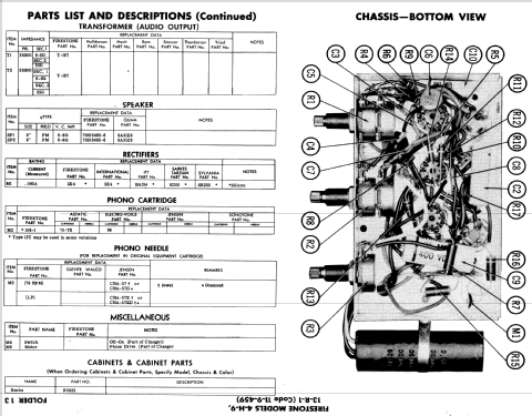 4-H-9 Code 11-9-459; Firestone Tire & (ID = 558902) R-Player