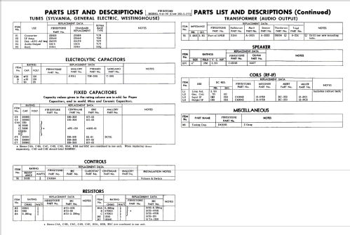 4A142 ; Firestone Tire & (ID = 2686834) Radio