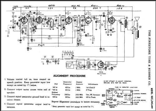 4B2 'DeLuxe' Code 7-6-PM14; Firestone Tire & (ID = 458480) Radio