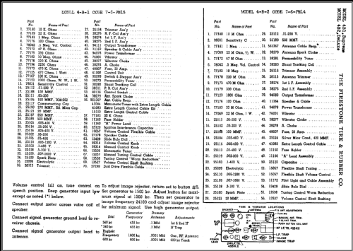 4B2 'DeLuxe' Code 7-6-PM14; Firestone Tire & (ID = 458482) Radio