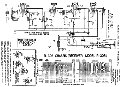 7422-4 Air Chief Ch= R-305; Firestone Tire & (ID = 720759) Radio