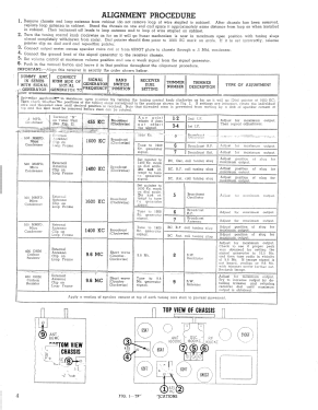 Air Chief 4-A-21 'Adam' Code 5-5-9001A; Firestone Tire & (ID = 3116367) Radio