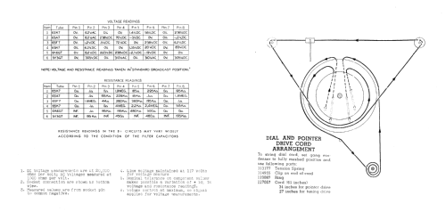 Air Chief 4-A-21 'Adam' Code 5-5-9001A; Firestone Tire & (ID = 594616) Radio