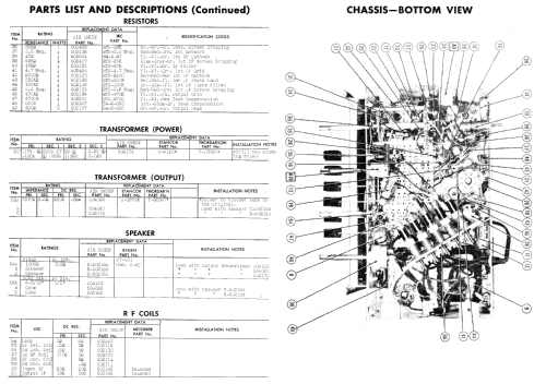 Air Chief 4-A-22 'Adam' Code 5-5-9001B; Firestone Tire & (ID = 618077) Radio