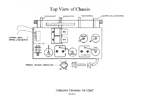 Air Chief unknown; Firestone Tire & (ID = 1309050) Radio