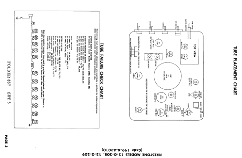 Firestone 13-G-208 Code 199-6-A2010; Firestone Tire & (ID = 2418475) Television