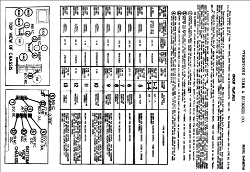 R3157A ; Firestone Tire & (ID = 718858) Radio