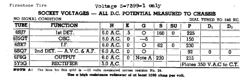 S7399-1 'The Wellington' ; Firestone Tire & (ID = 722297) Radio