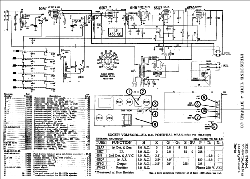 S7404-1 ; Firestone Tire & (ID = 724304) Radio