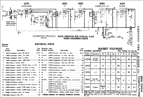 S7405-5 ; Firestone Tire & (ID = 724637) Radio