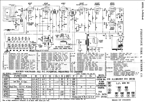 S7406-6 ; Firestone Tire & (ID = 724784) Radio